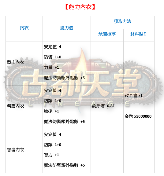 能力內衣.png