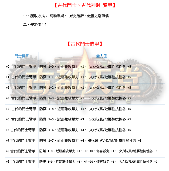 古代臂甲1.png