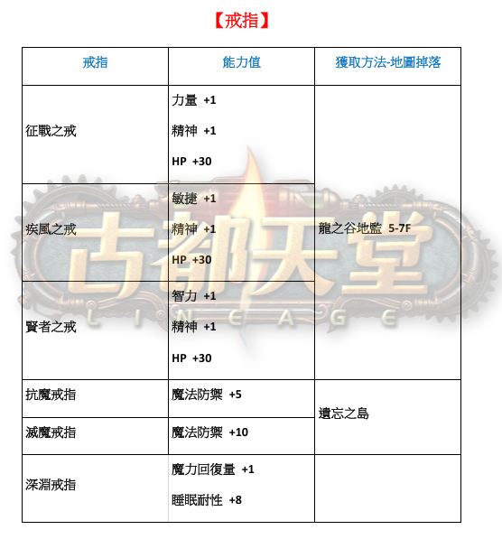 戒指.png